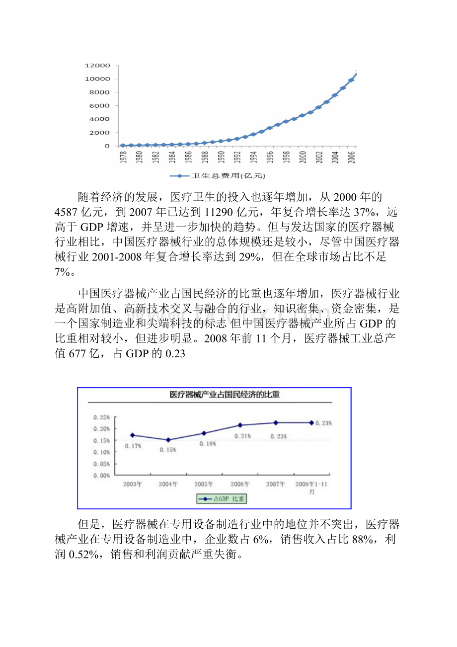 中国医疗器械行业分析.docx_第2页