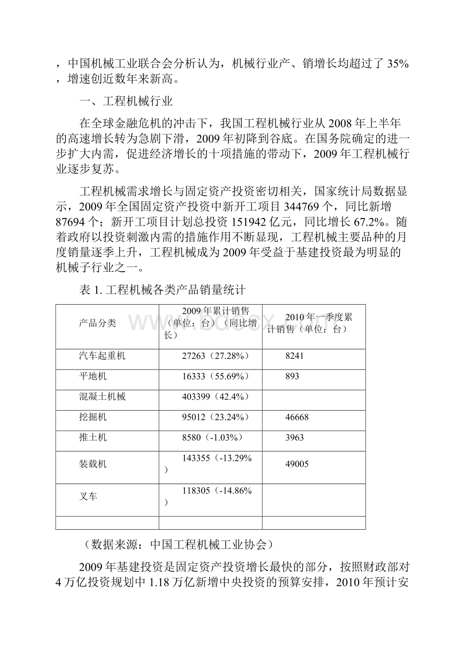 中国机械制造行业分析.docx_第2页