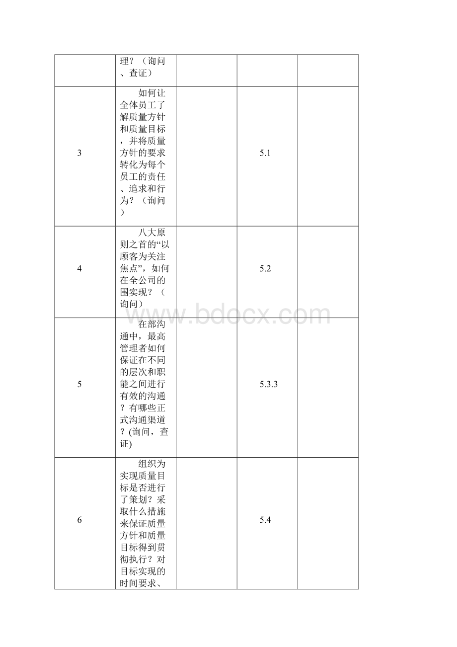 iso9001内审员记录表格.docx_第2页