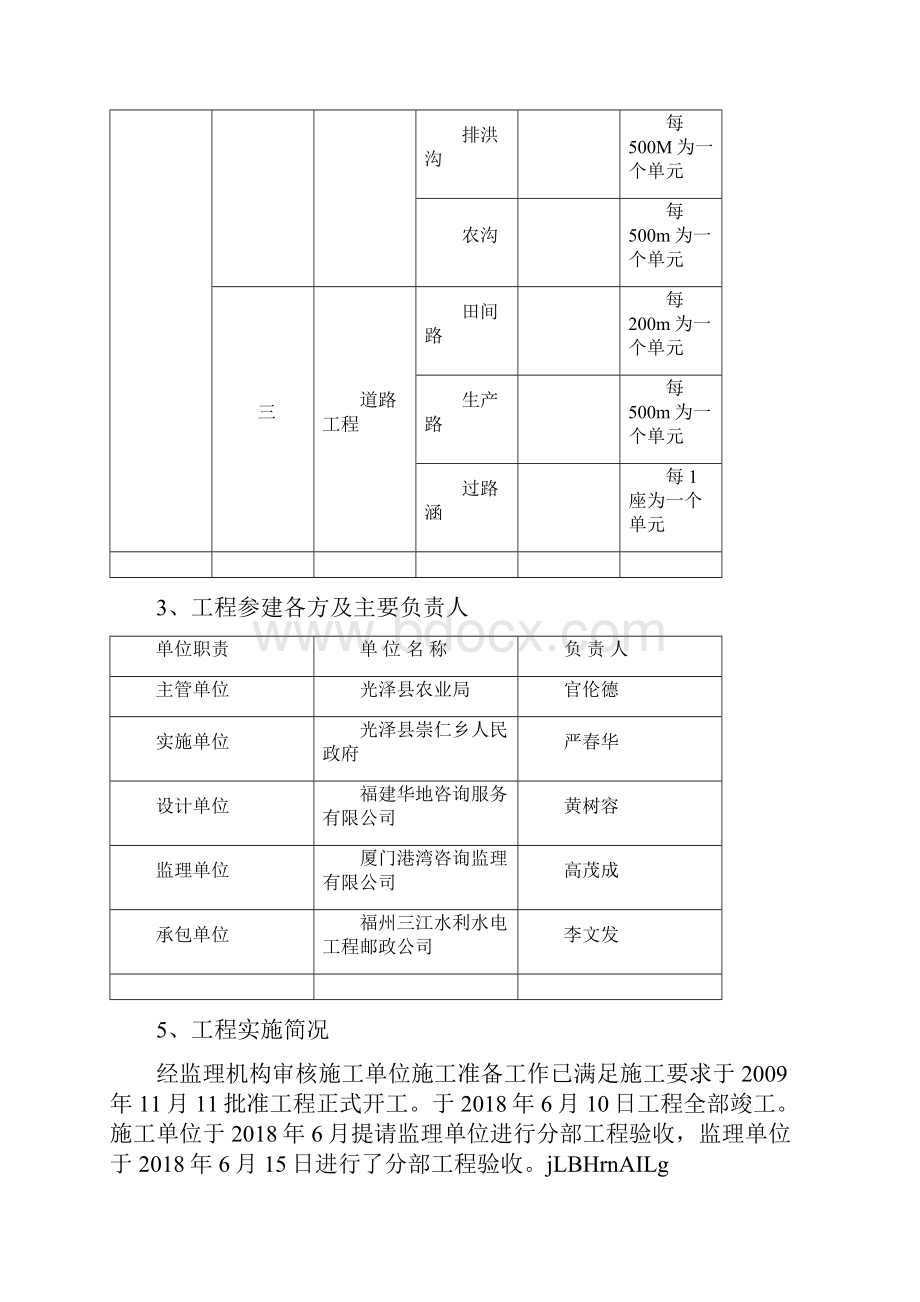 农田土地整理项目监理工作总结.docx_第3页