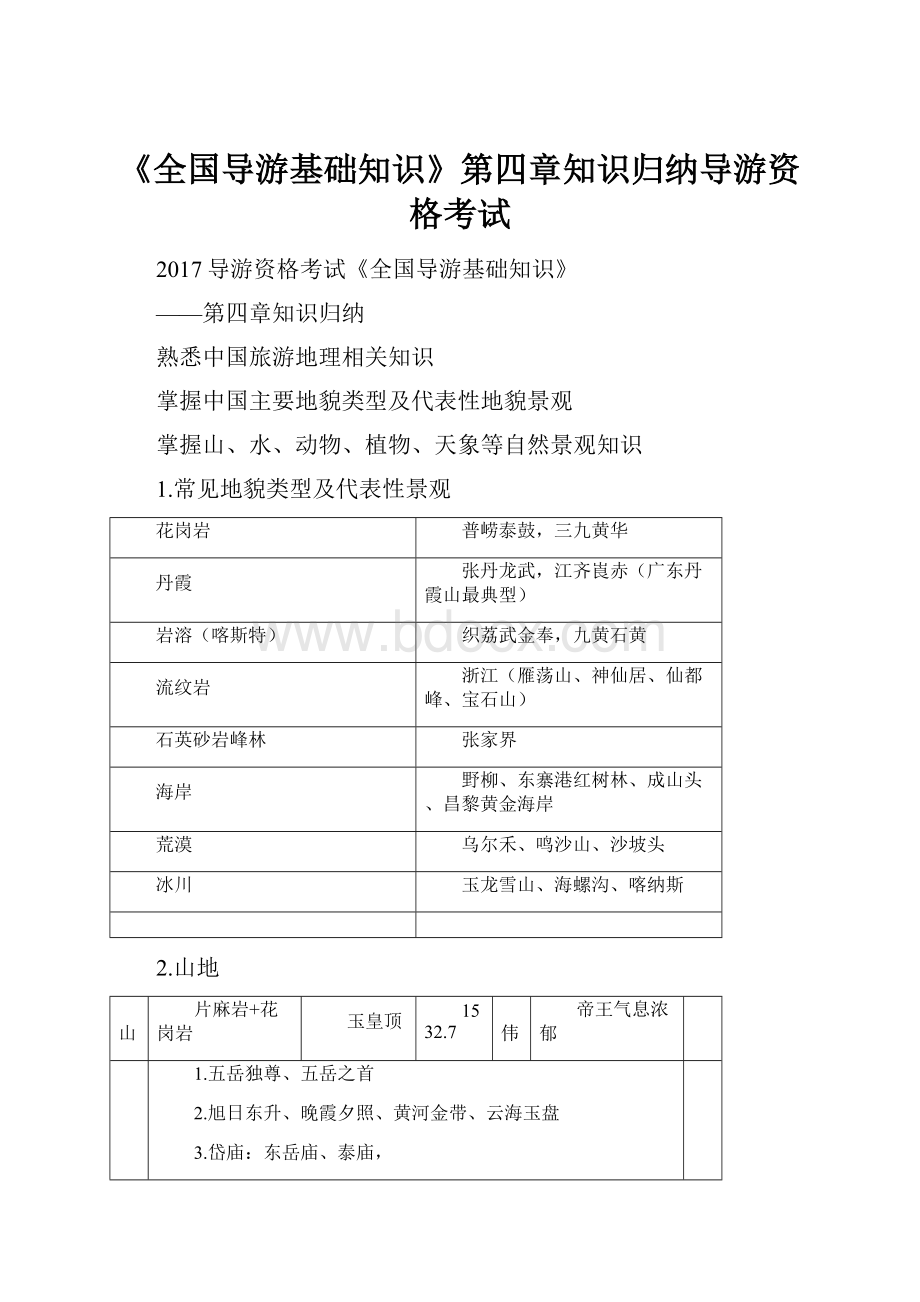 《全国导游基础知识》第四章知识归纳导游资格考试.docx_第1页