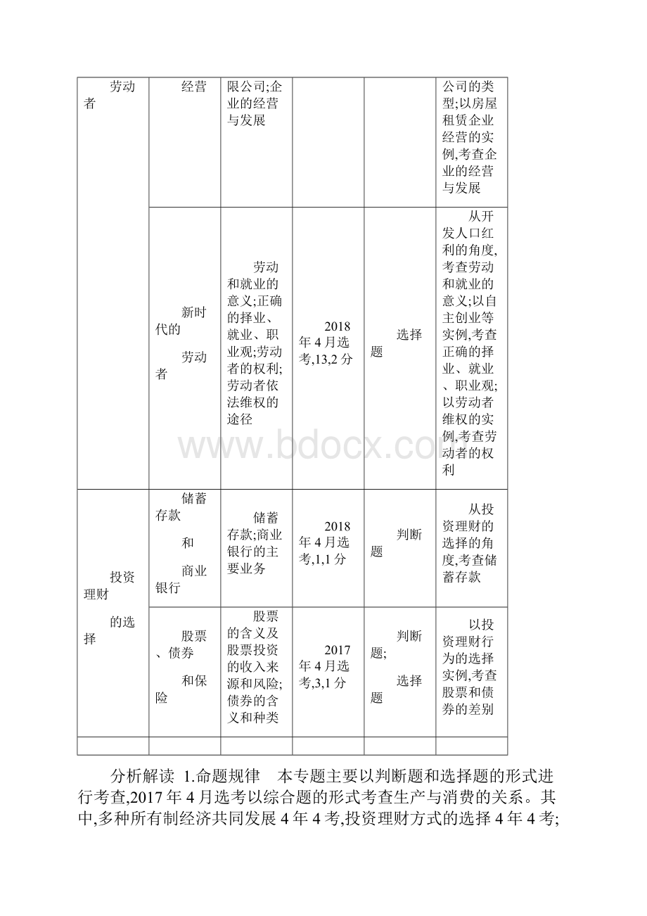 高考浙江版高考政治 2专题二 生产劳动与经营.docx_第2页