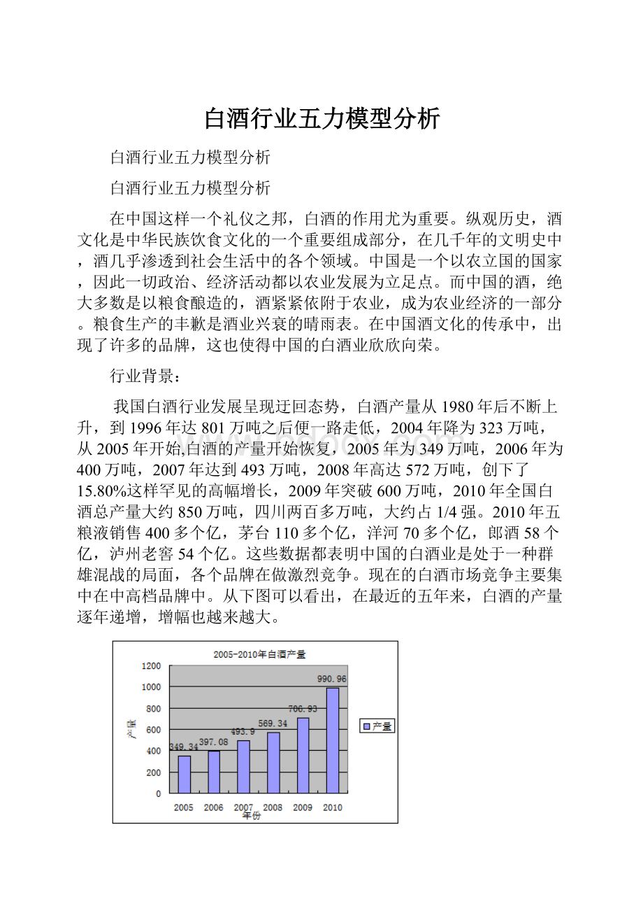 白酒行业五力模型分析.docx_第1页