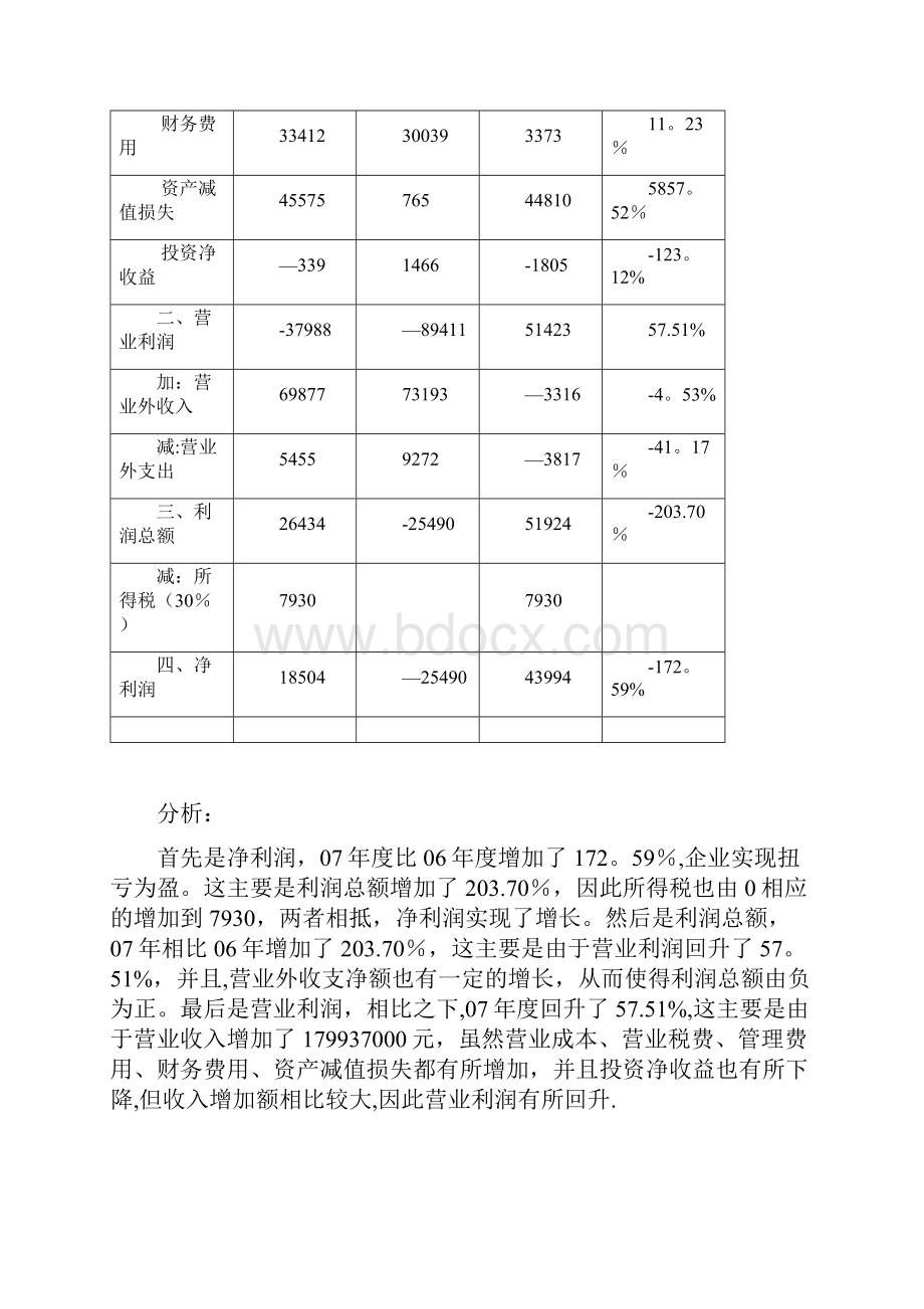 池国华财务报表分析课后综合题答案.docx_第3页