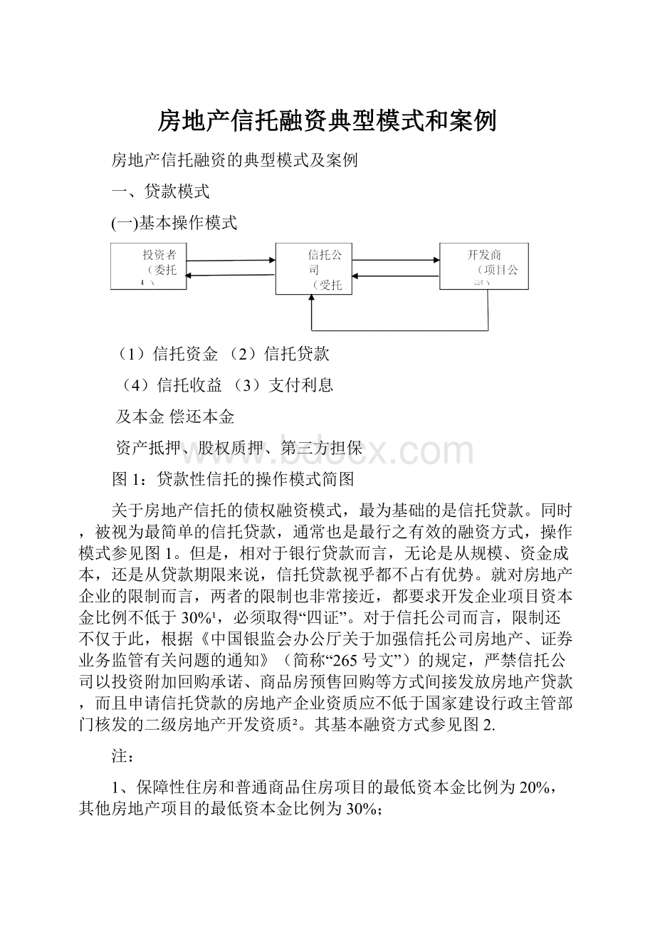 房地产信托融资典型模式和案例.docx