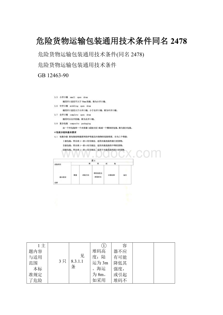 危险货物运输包装通用技术条件同名2478.docx