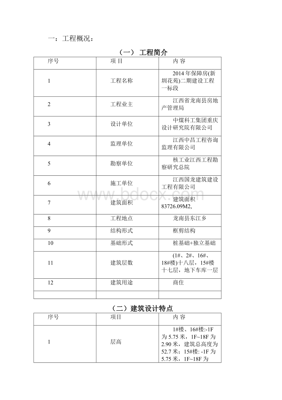 大体积混凝土施工方案正.docx_第3页