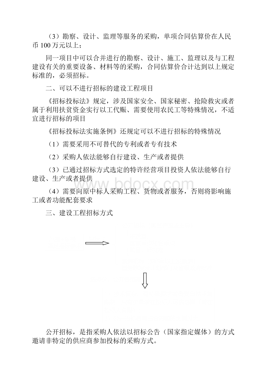 二建法规建设工程招标投标制度知识点总结.docx_第2页