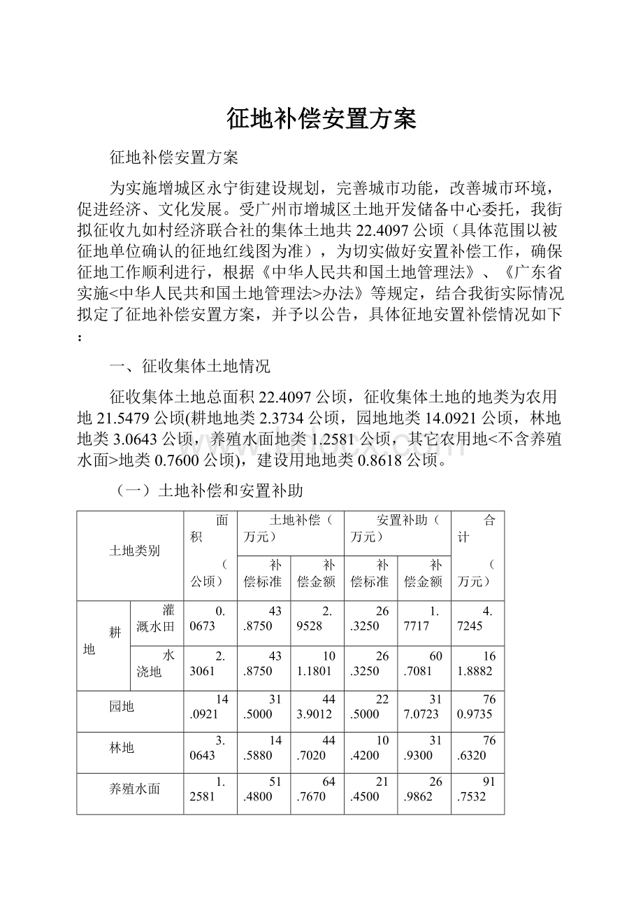 征地补偿安置方案.docx