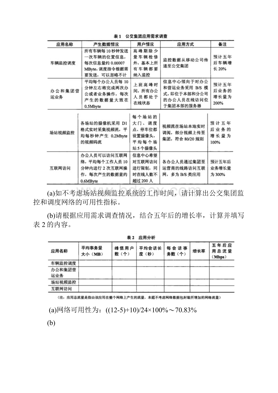 下半年网络规划师考试真题及答案下午卷.docx_第2页