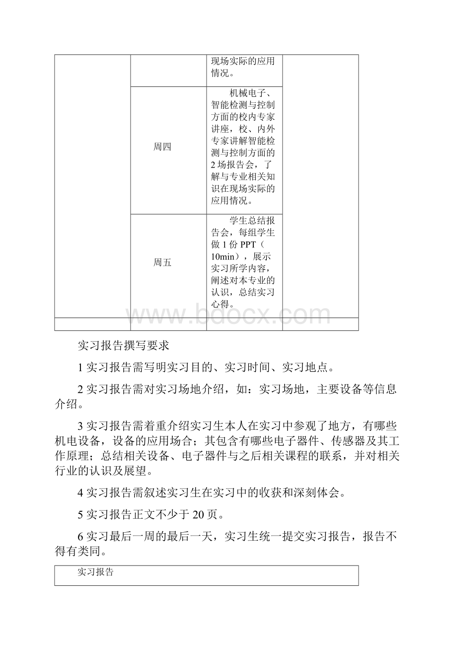 认识实习报告.docx_第3页