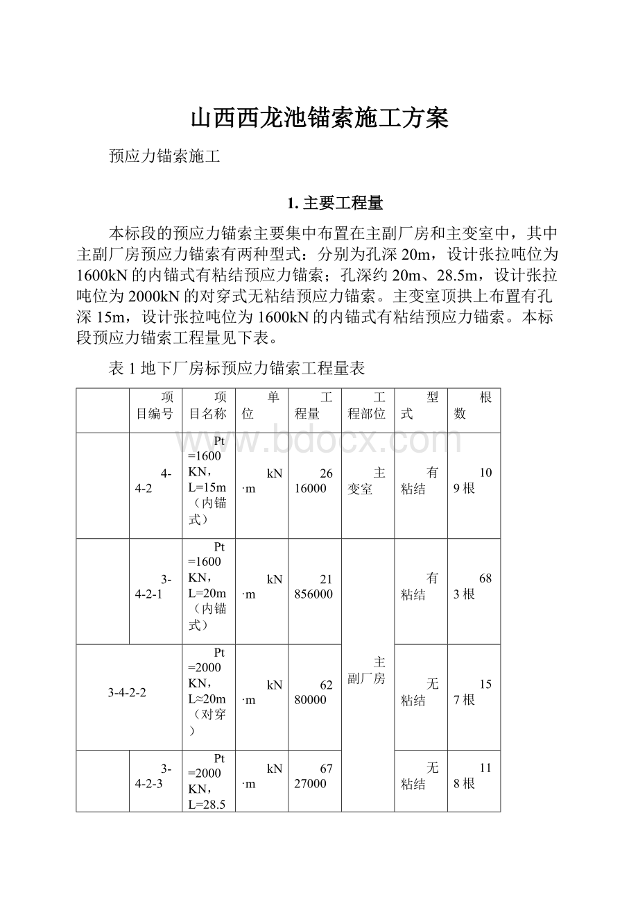 山西西龙池锚索施工方案.docx