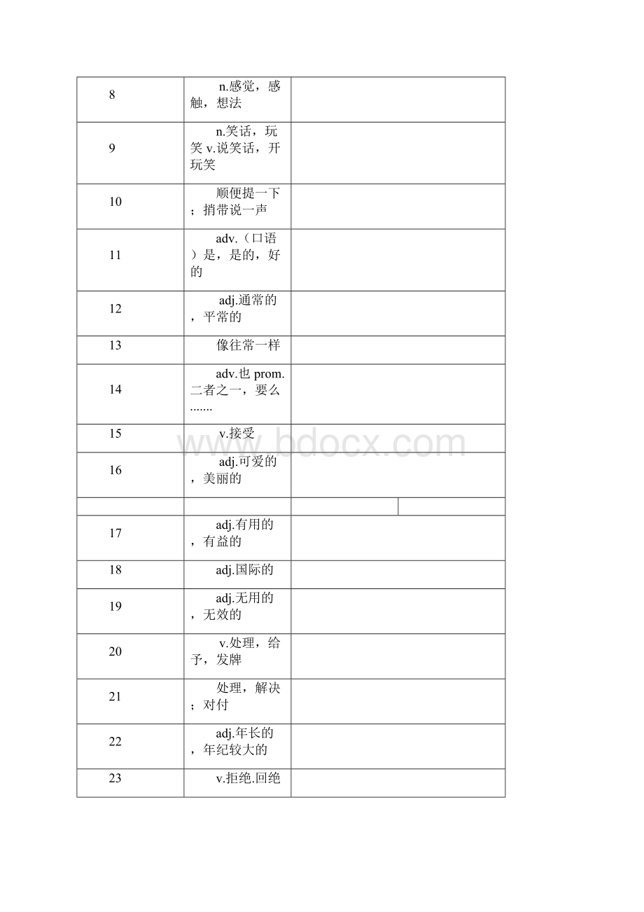 仁爱英语八年级下册单词默写版.docx_第3页