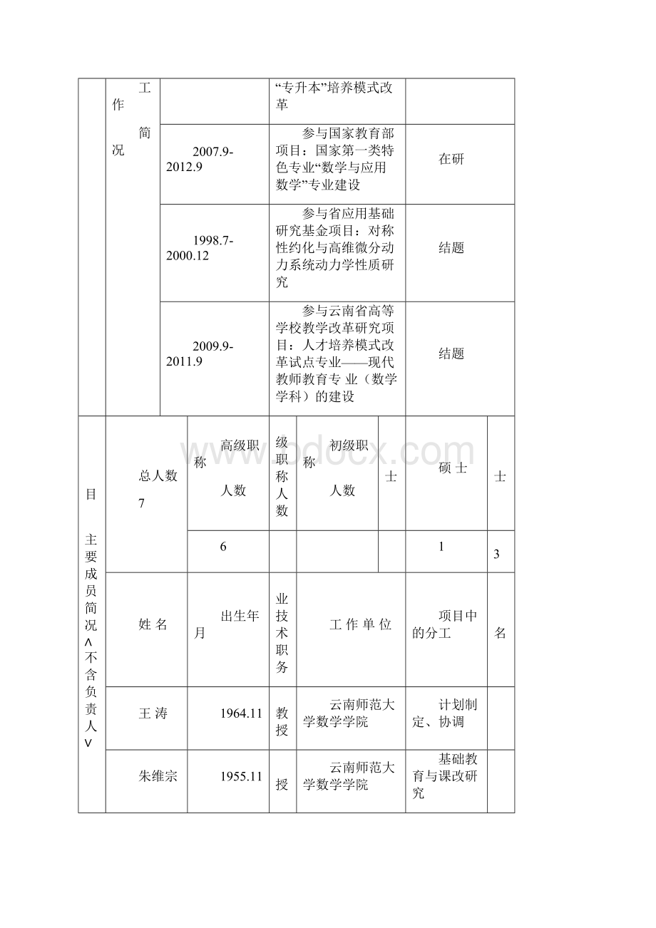 云南高等学校教学改革研究项目云南师范大学本科教学质量工程教学教材.docx_第3页