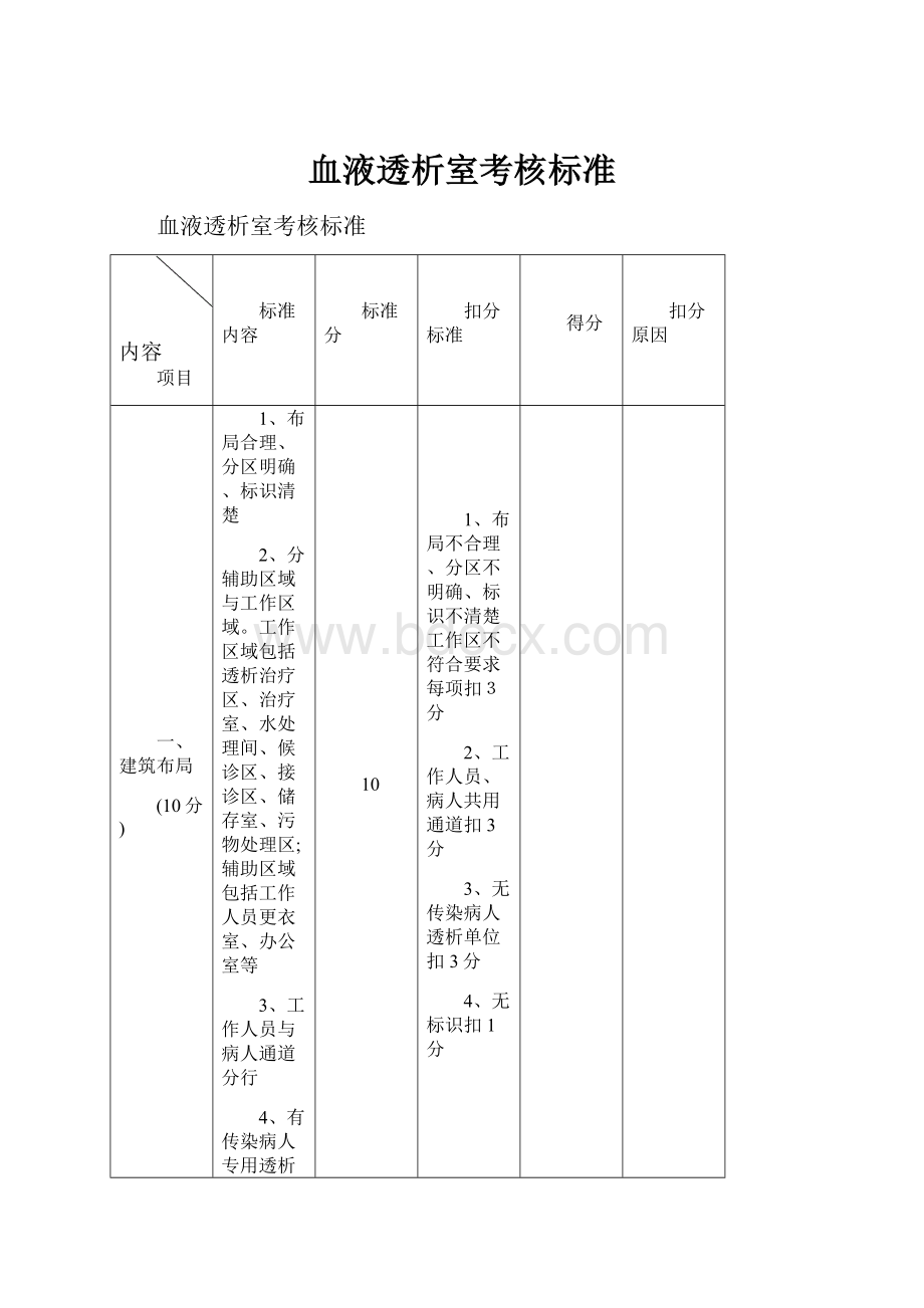 血液透析室考核标准.docx