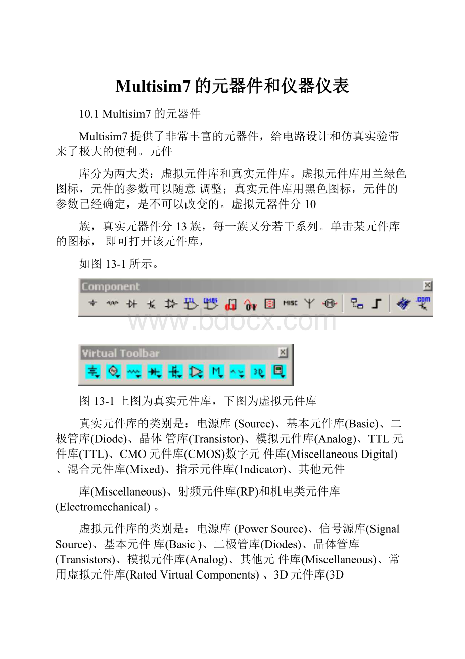 Multisim7的元器件和仪器仪表.docx