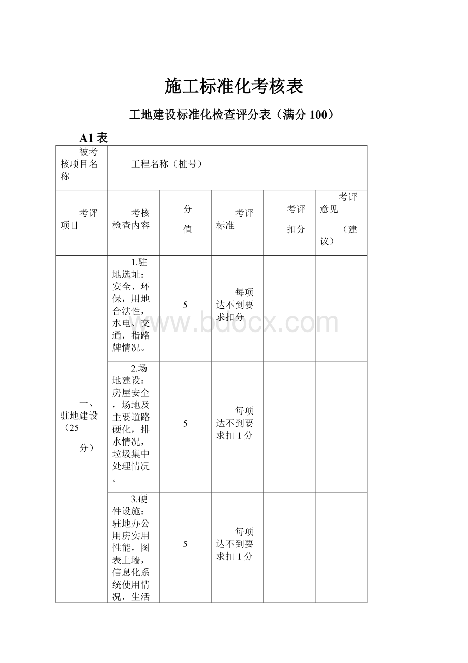 施工标准化考核表.docx_第1页