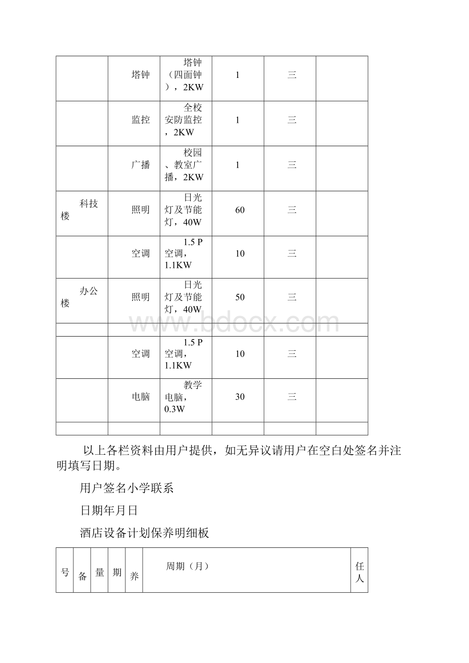 用电设备明细表标准版.docx_第3页