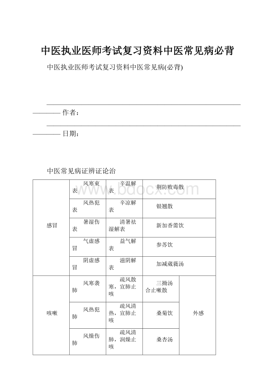 中医执业医师考试复习资料中医常见病必背.docx