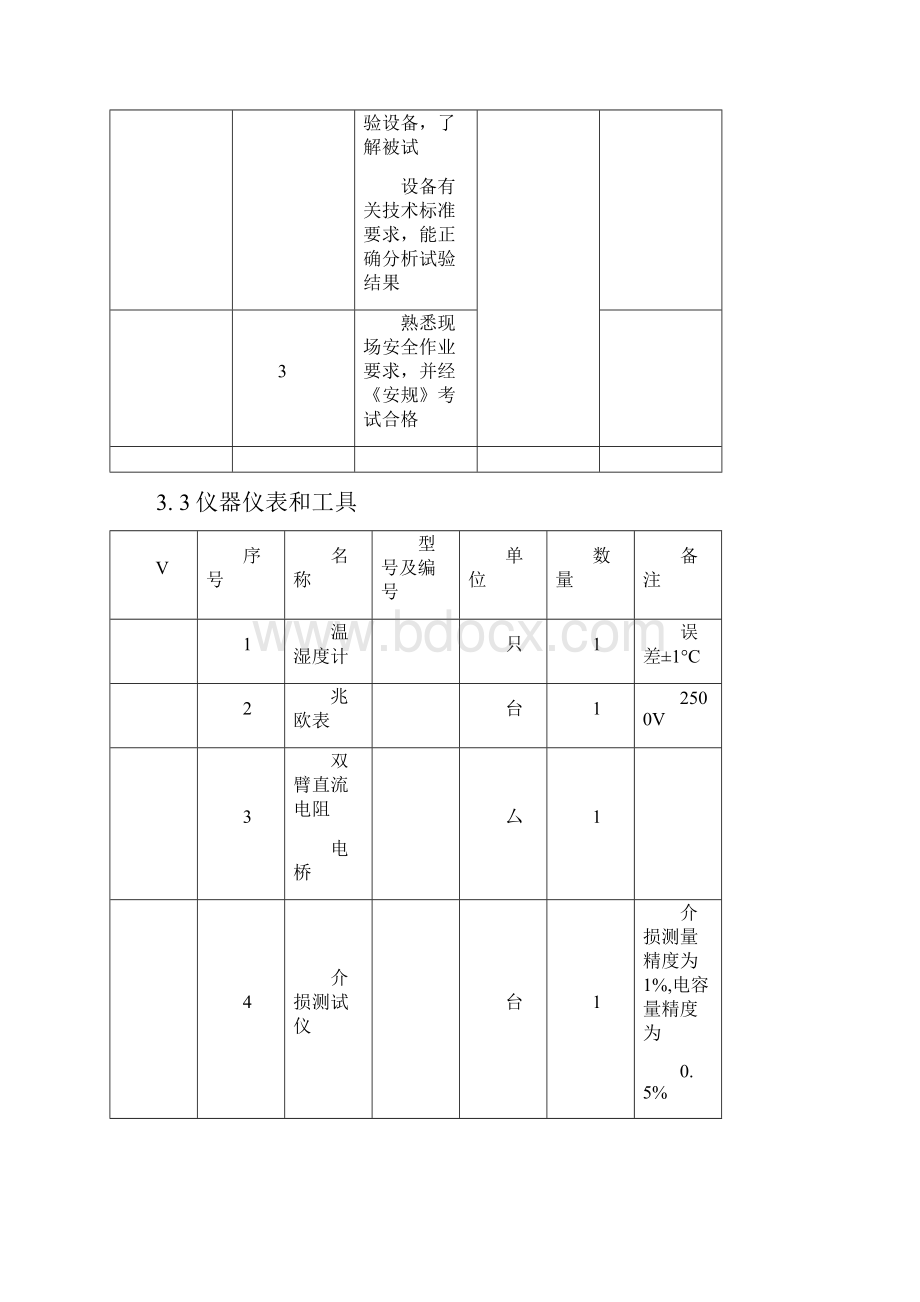 10kV电流互感器交接试验作业指导书doc.docx_第2页