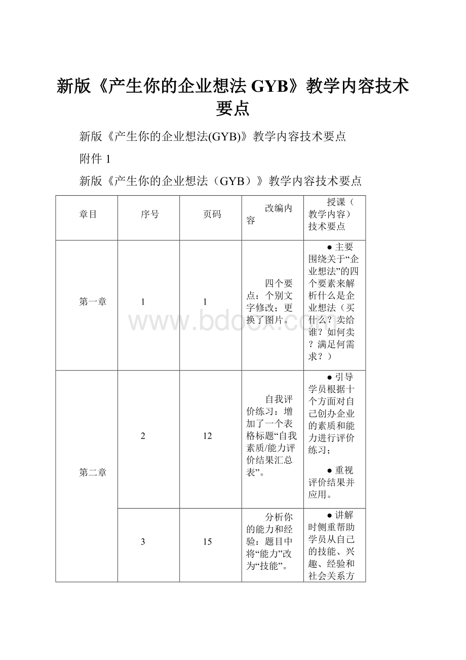 新版《产生你的企业想法GYB》教学内容技术要点.docx