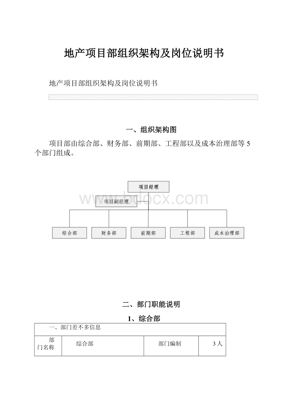 地产项目部组织架构及岗位说明书.docx