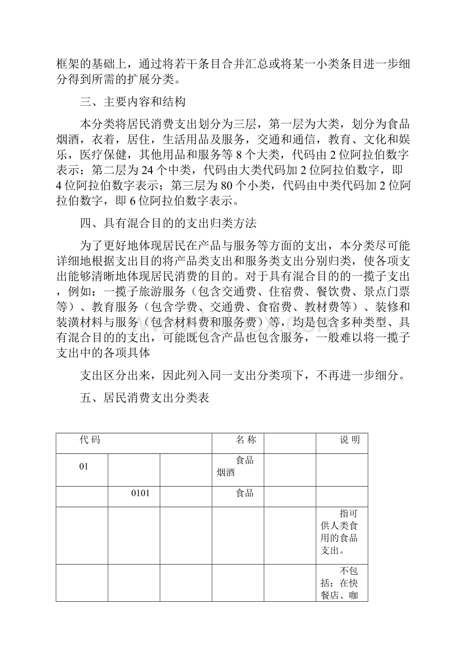 居民消费支出分类.docx_第2页