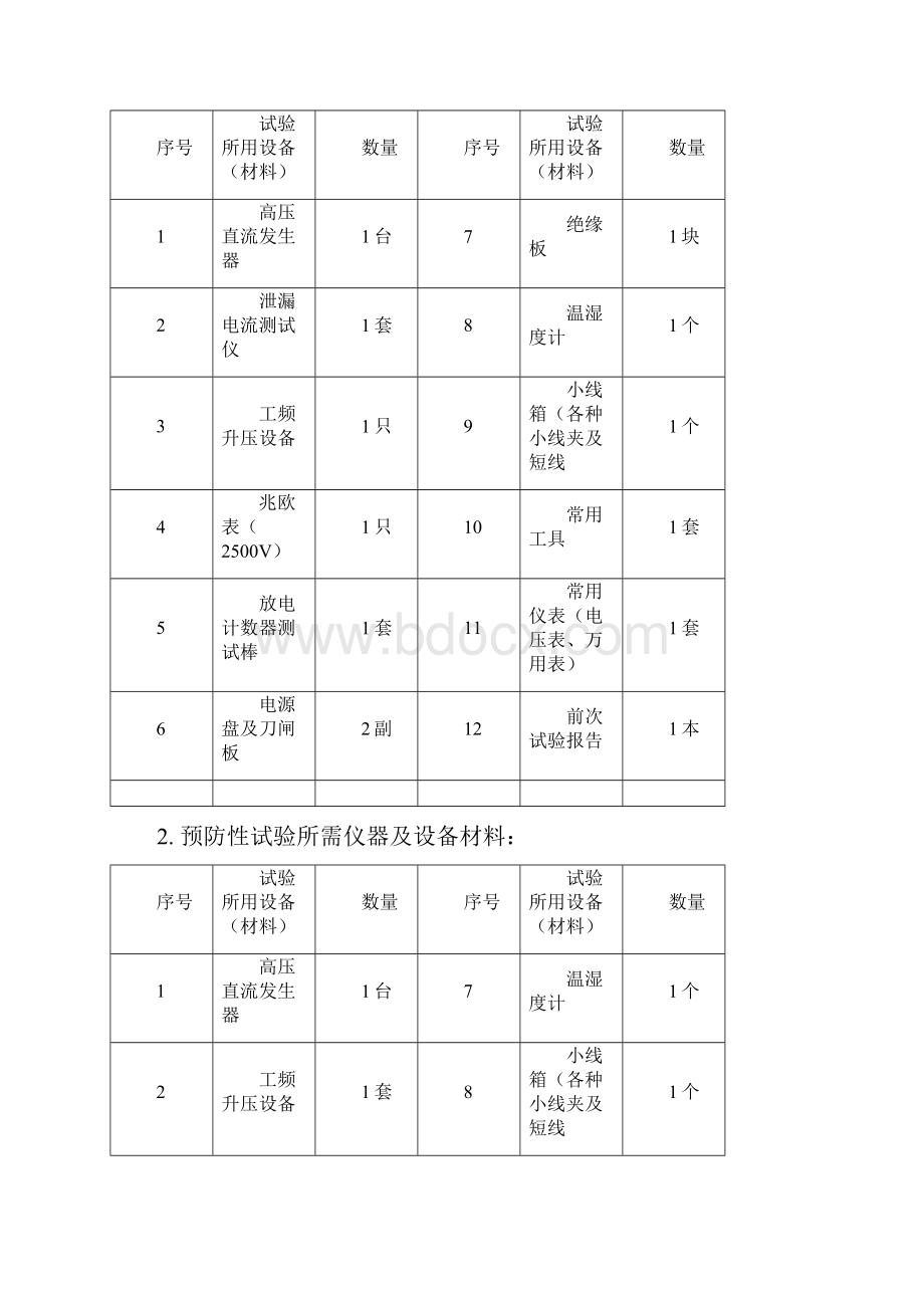 整理电气试验标准化作业指导书b.docx_第3页