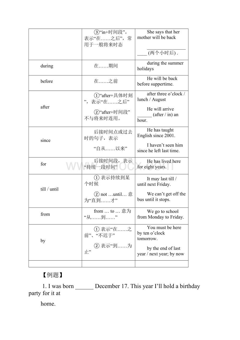 初中语法专题 介词专题.docx_第2页