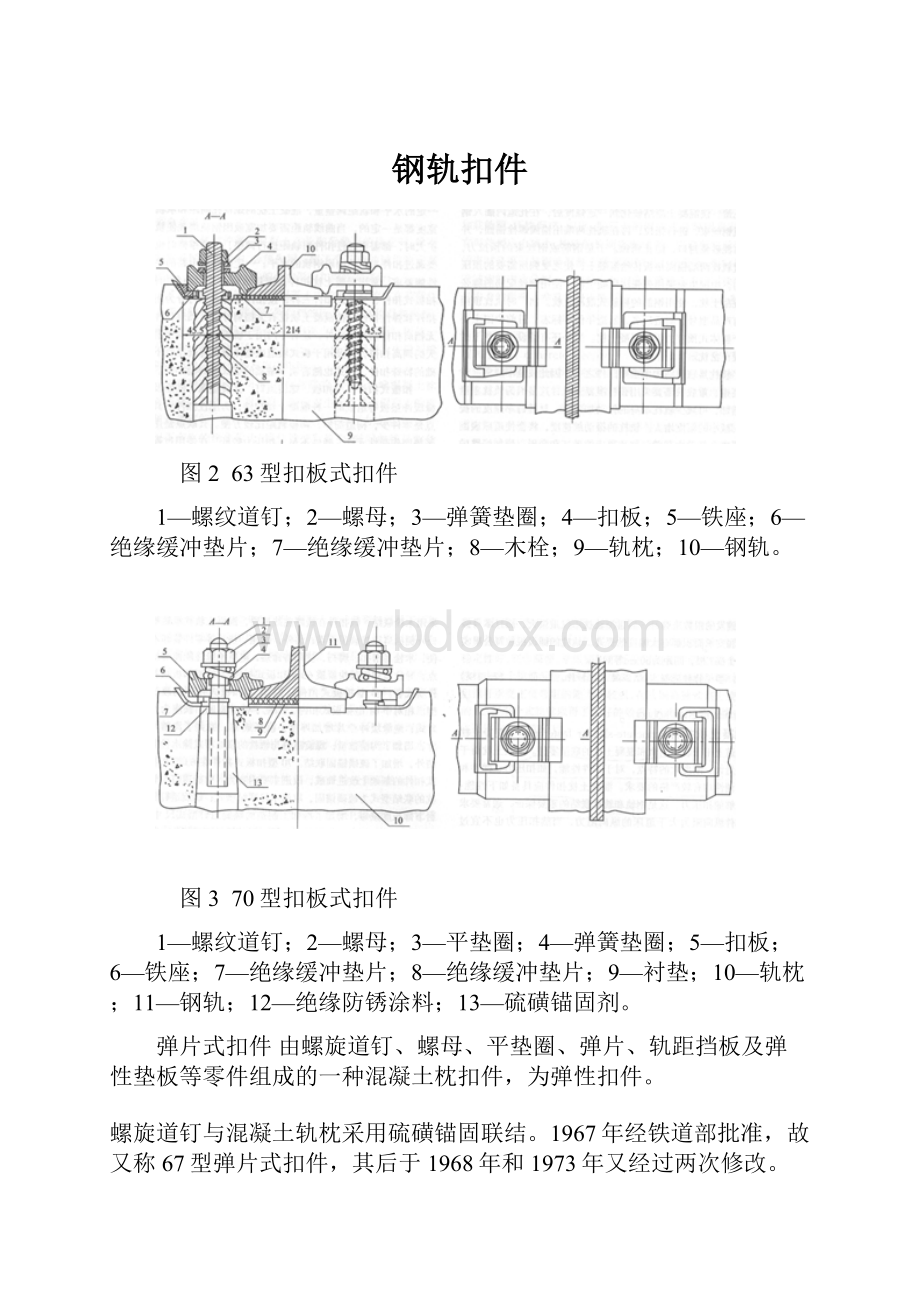 钢轨扣件.docx_第1页