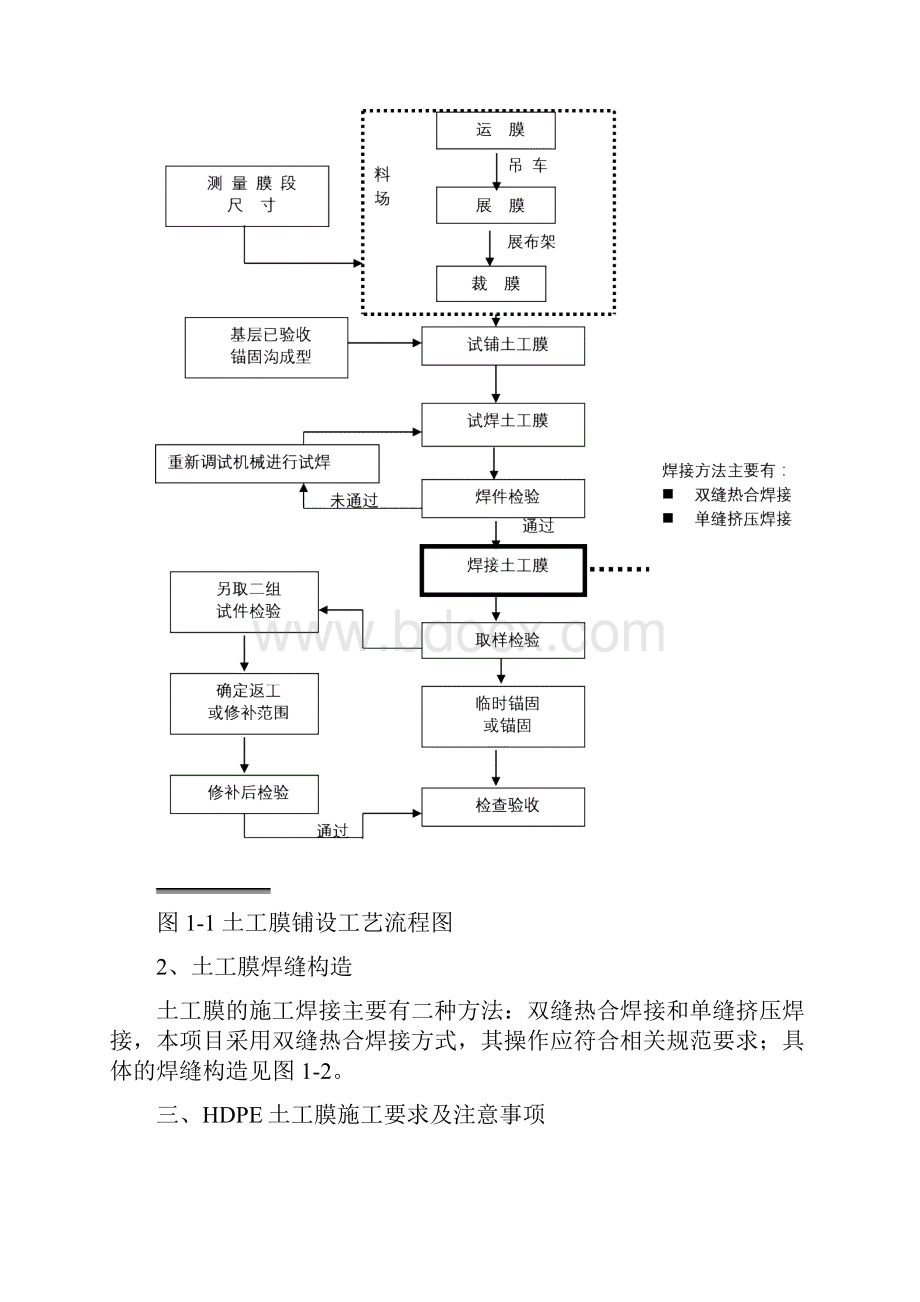 HDPE土工膜及土工布施工工艺.docx_第3页