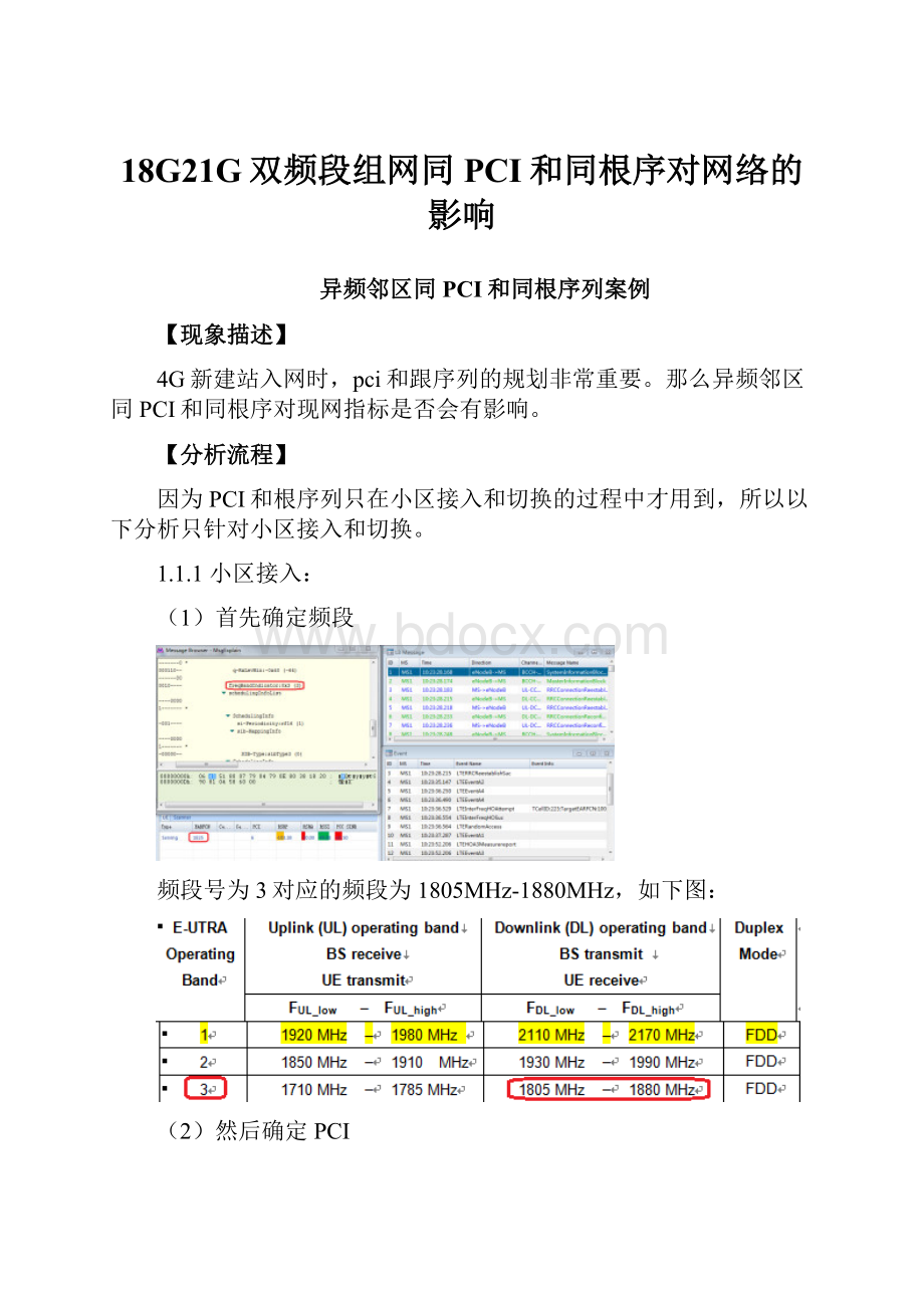 18G21G双频段组网同PCI和同根序对网络的影响.docx