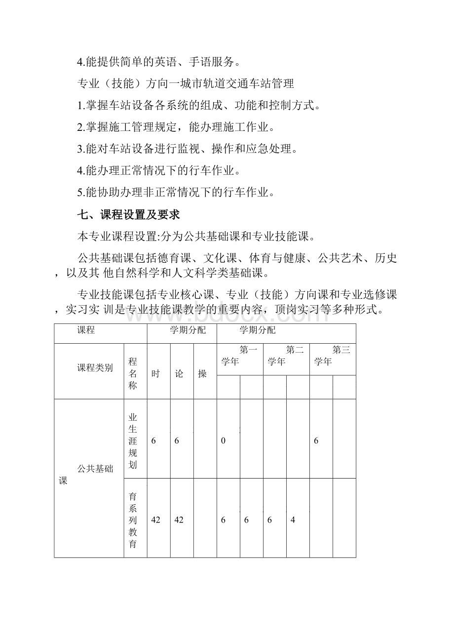 城市轨道交通运输与管理培养方案.docx_第3页