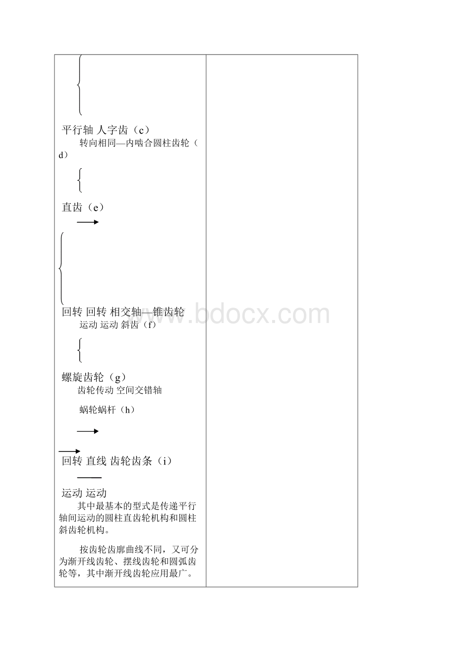 高职《机械设计基础》齿轮传动教案.docx_第3页