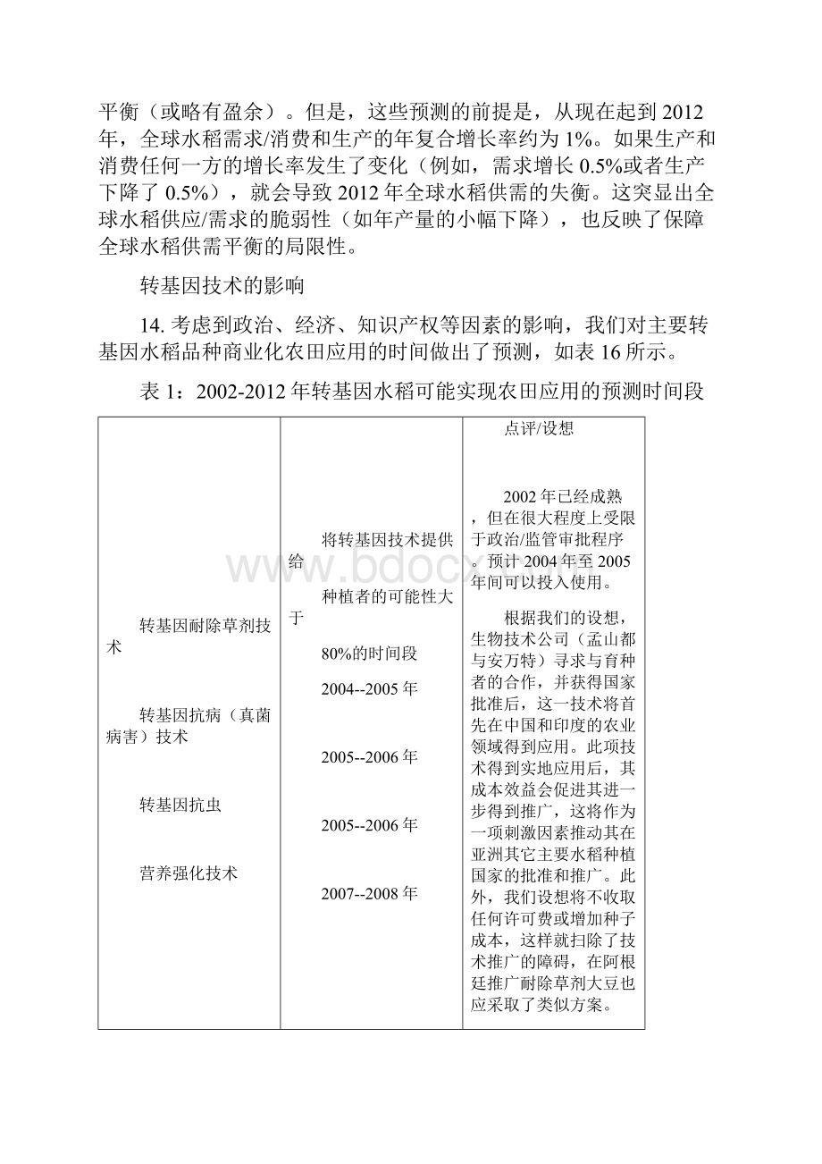 转基因技术与水稻生产分析报告.docx_第3页