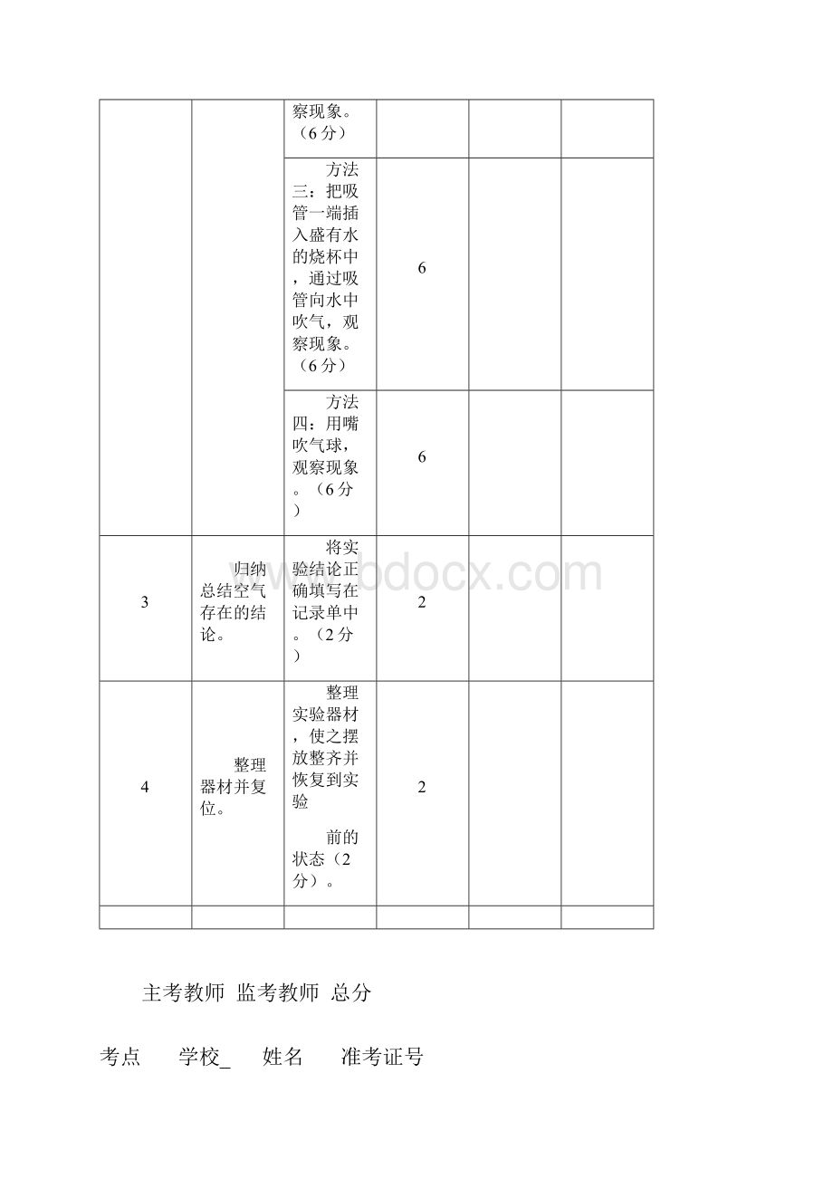 小六科学实验操作试题徐水.docx_第2页