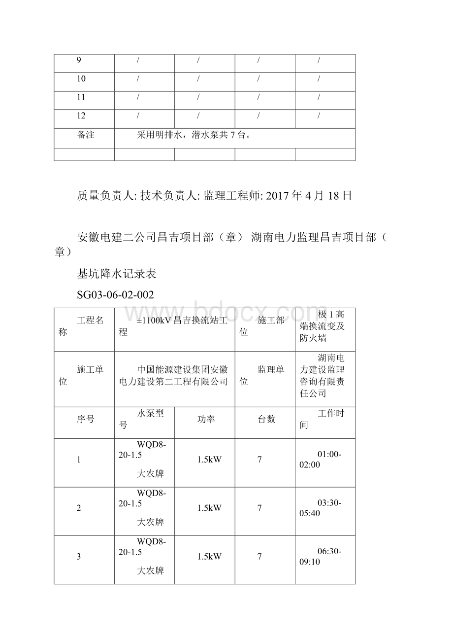 基坑降水记录表1.docx_第2页