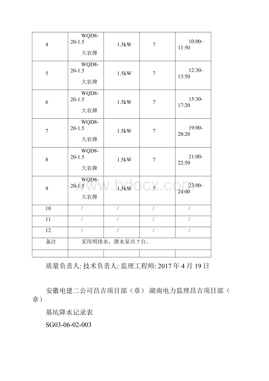 基坑降水记录表1.docx_第3页