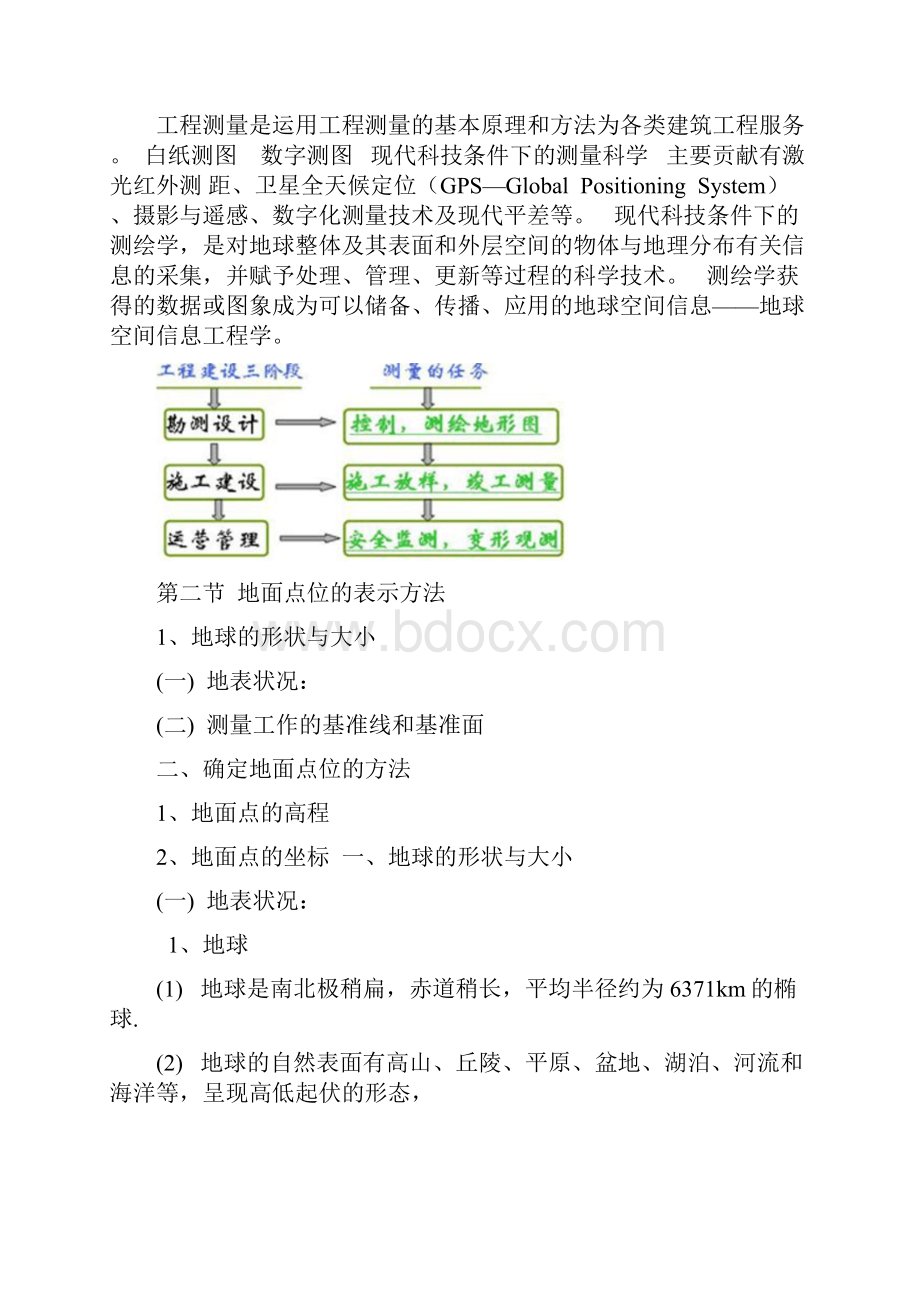 工程测量的任务与作用.docx_第2页