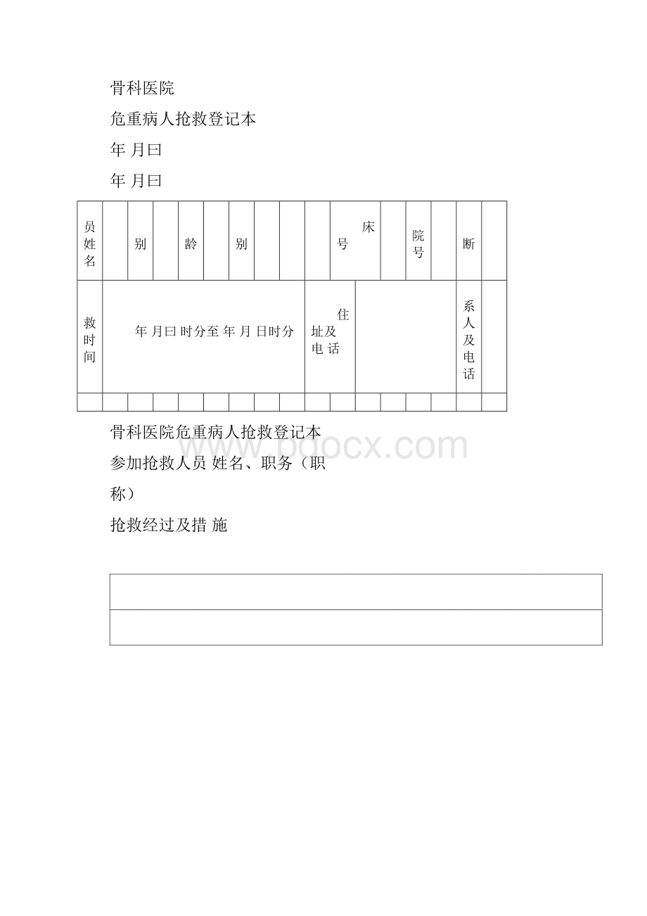 临床科室必备八大本标准.docx_第3页