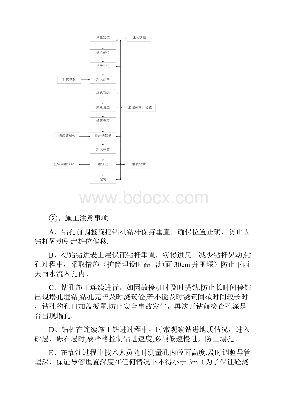 干法旋挖桩施工方案.docx_第3页