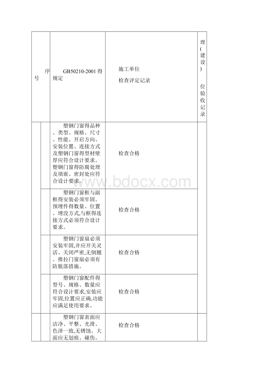 门窗工序报验.docx_第3页