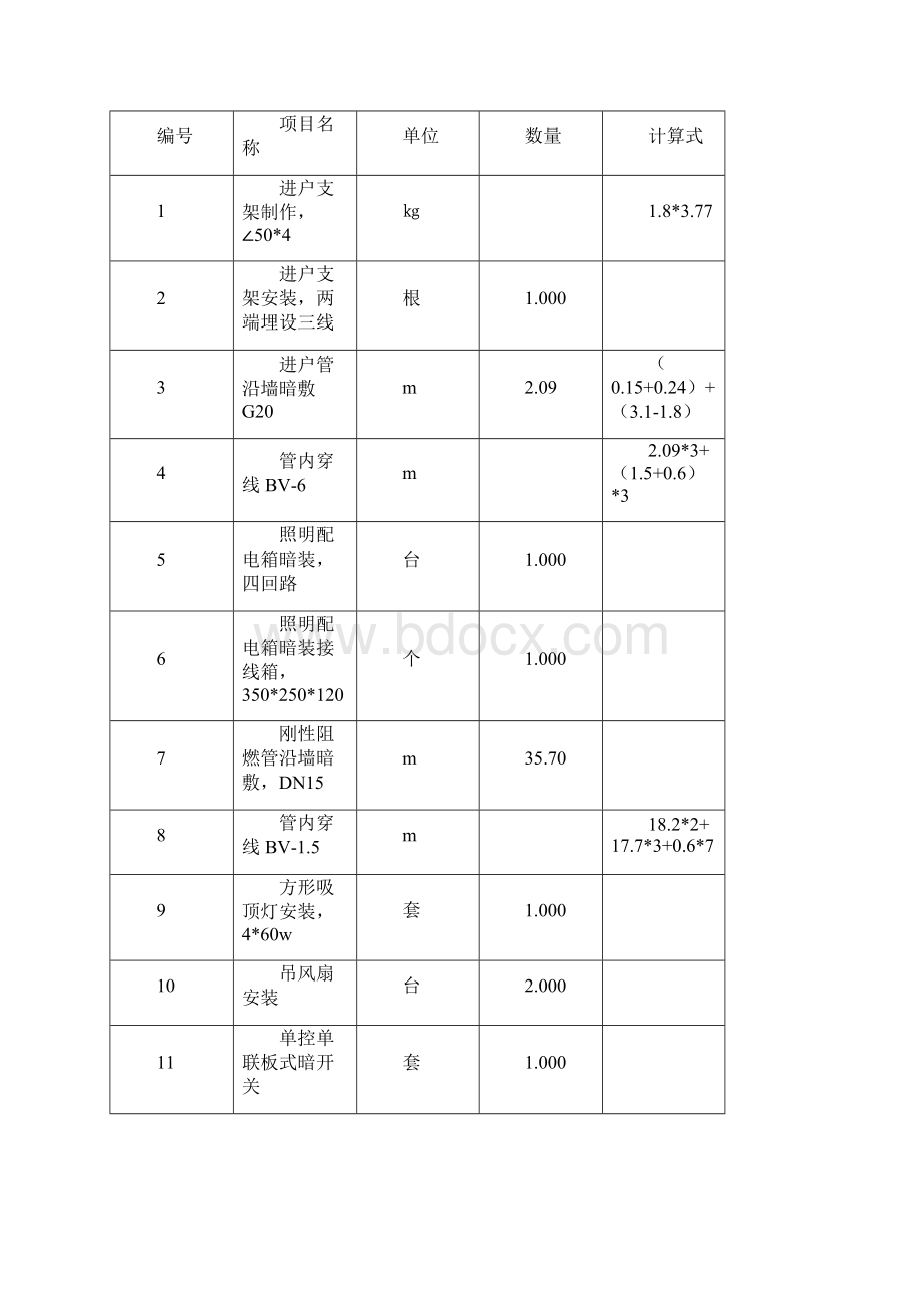 安装工程计量计价例题.docx_第2页