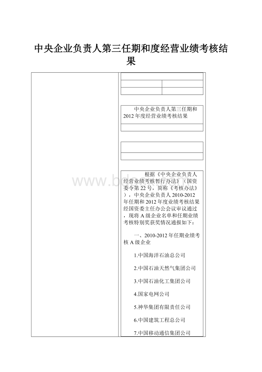 中央企业负责人第三任期和度经营业绩考核结果.docx_第1页