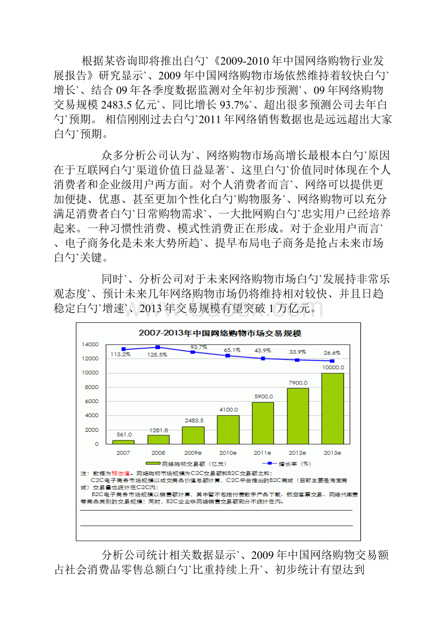 女性化妆品电子商务平台建设运营商业计划书.docx_第2页