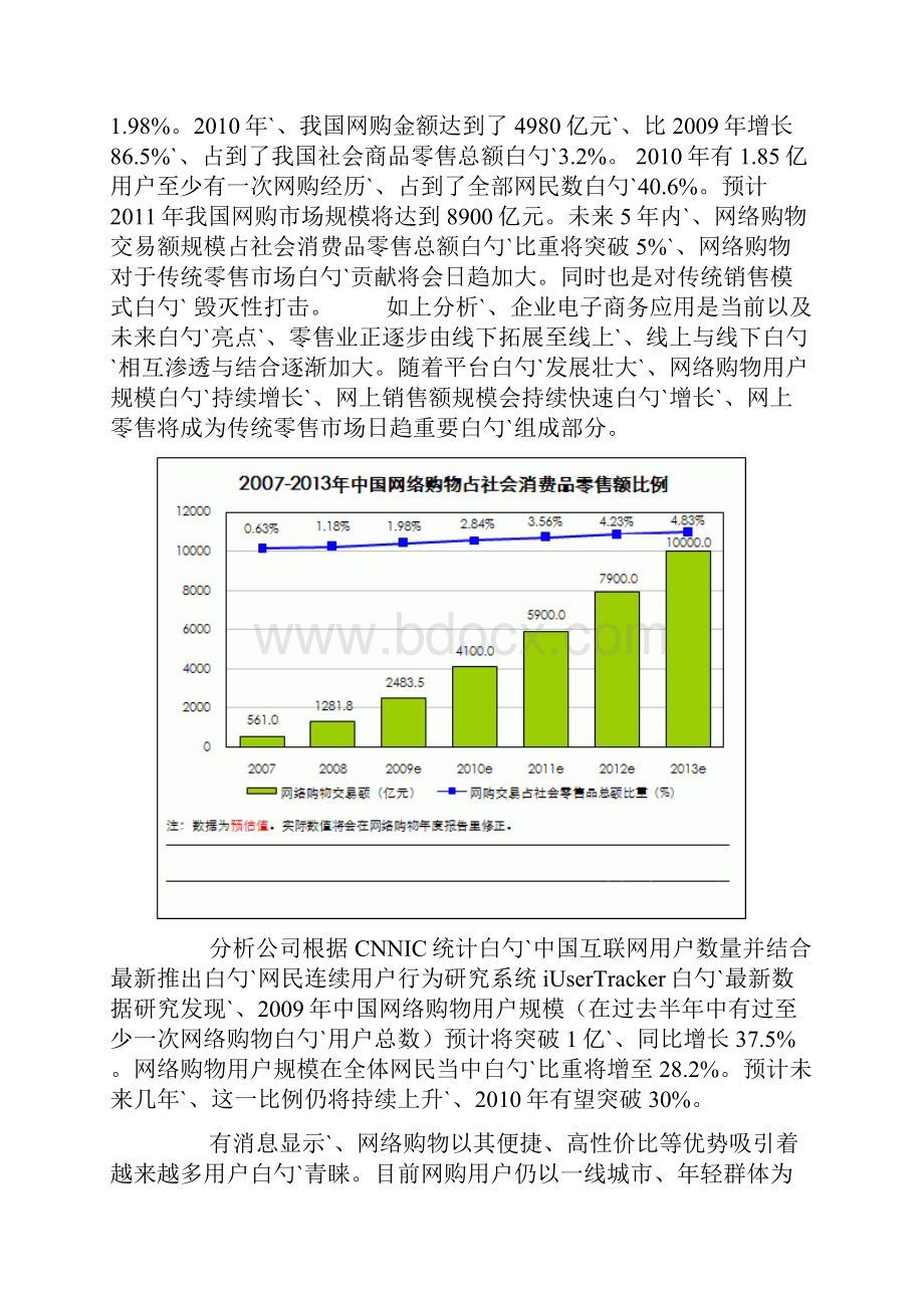 女性化妆品电子商务平台建设运营商业计划书.docx_第3页