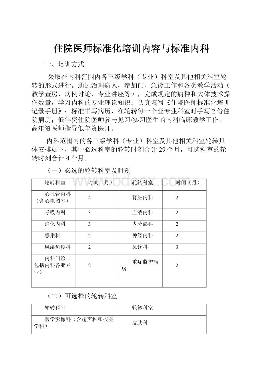 住院医师标准化培训内容与标准内科.docx