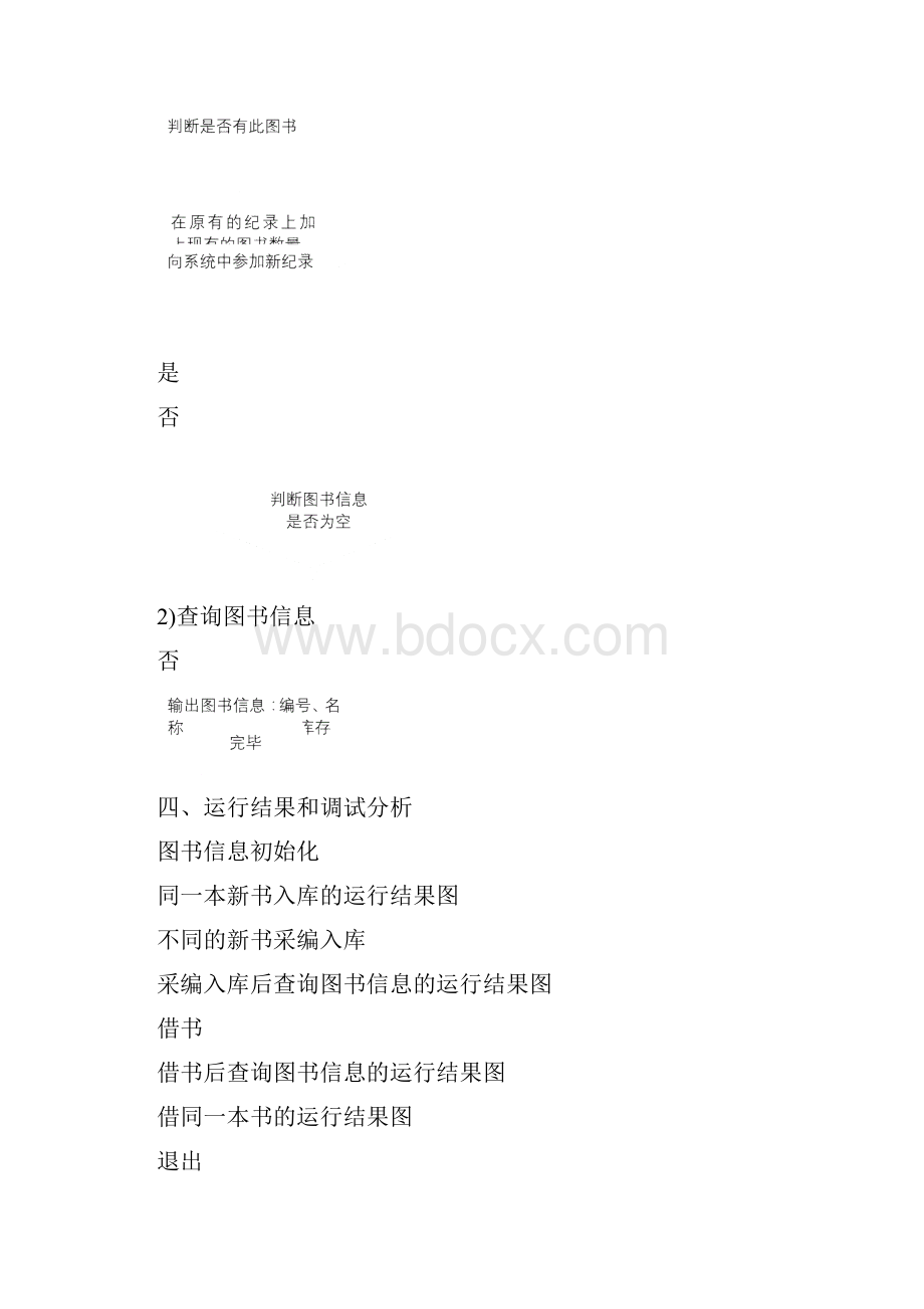 图书管理系统实验报告.docx_第3页