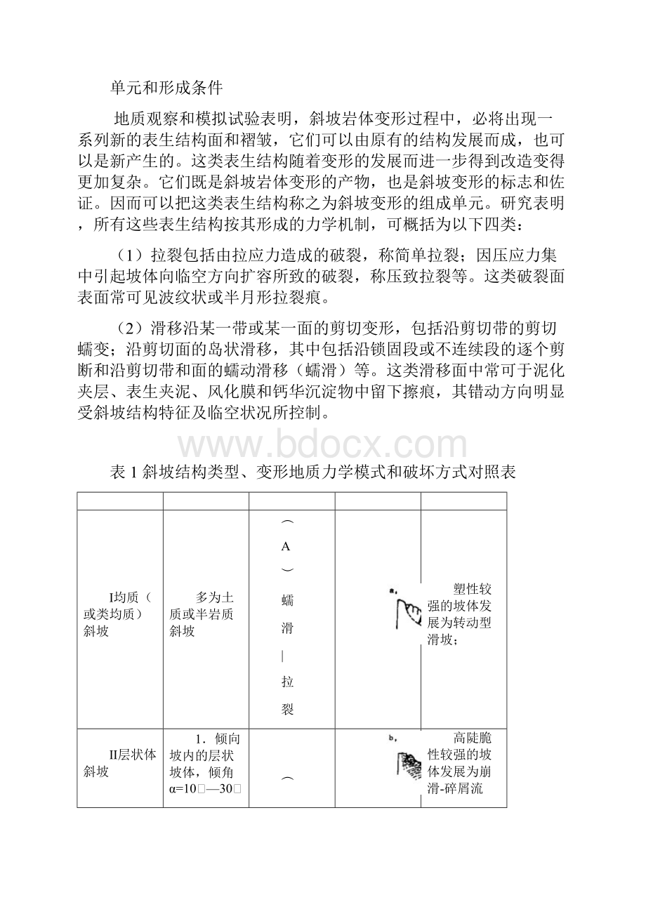 斜坡岩体变形的基本地质力学模式.docx_第2页