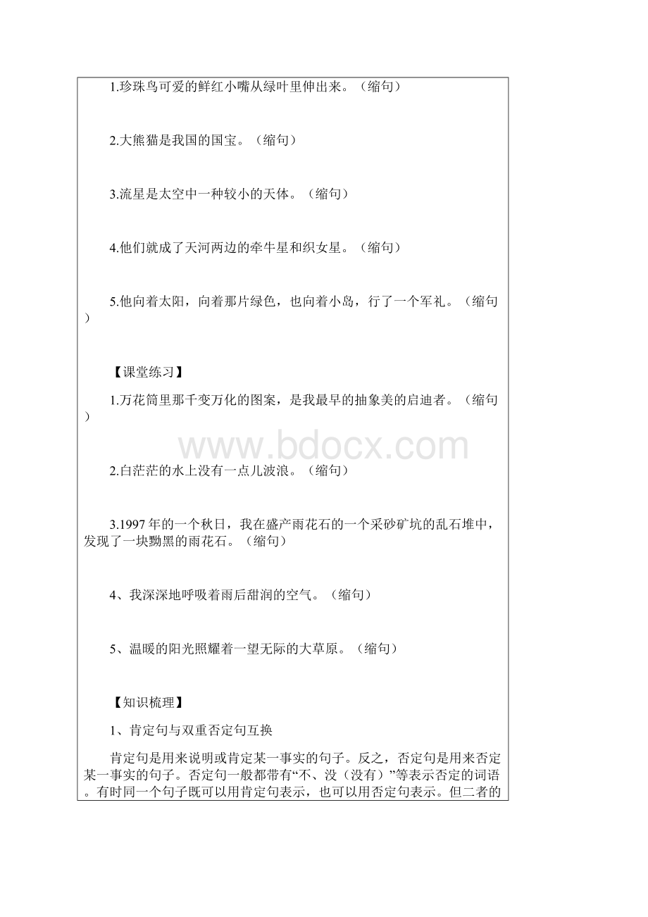 句子专题缩句+转述句+ 双重否定句例子.docx_第3页